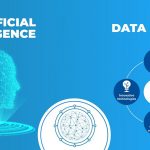 Artificial Intelligence And Data Science